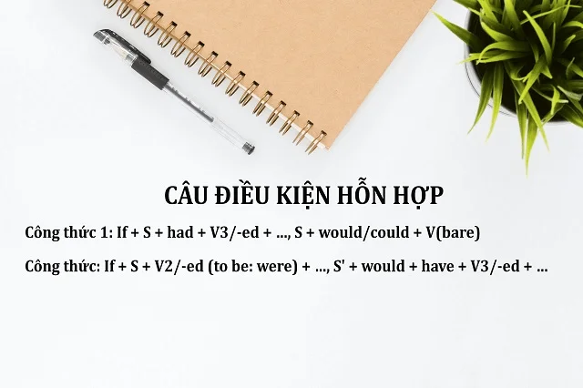 Câu điều kiện hỗn hợp loại 1, 2