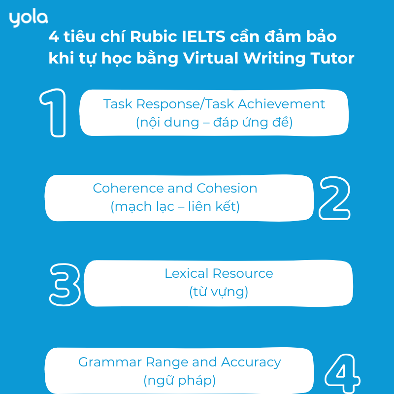 Cách dùng Virtual Writing Tutor tự học IELTS Writing