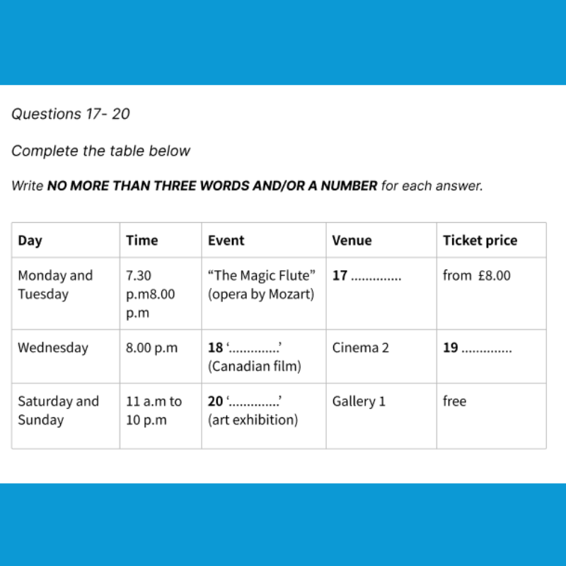 Hình ảnh mô tả cấu trúc dạng Table Completion IELTS Listening