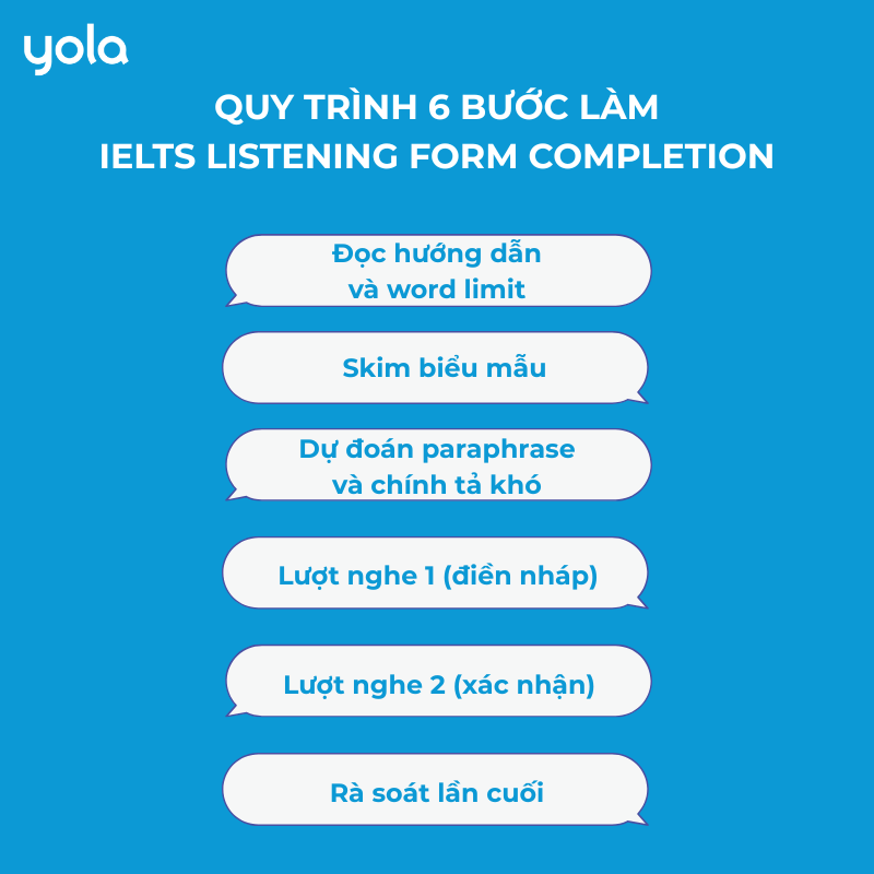 Quy trình 6 bước làm IELTS Listening Form Completion
