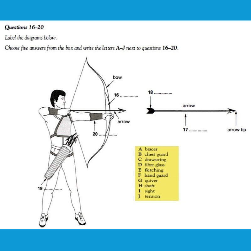 Dạng bài Labeling a Diagram IELTS Listening hoàn toàn khác so với Labeling a Plan/Map