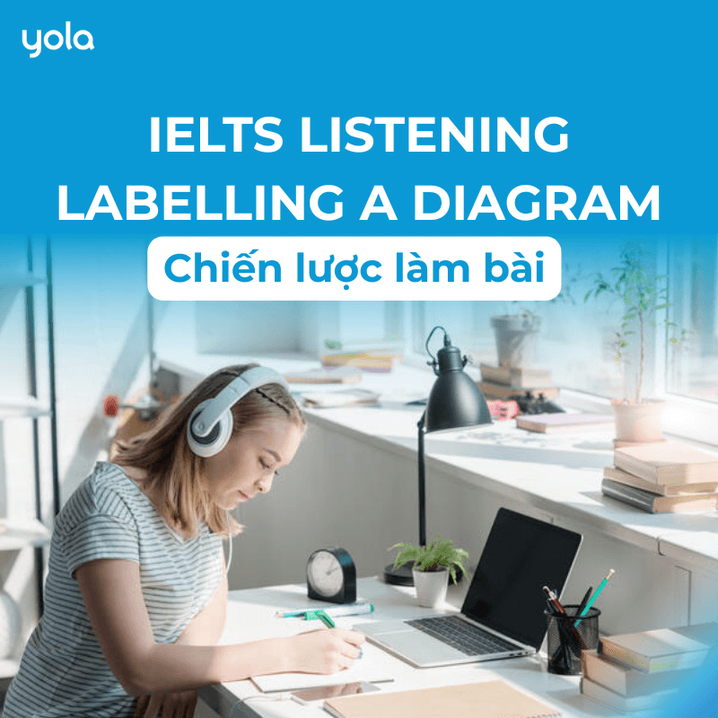 Cách làm bài IELTS Listening Labelling A Diagram