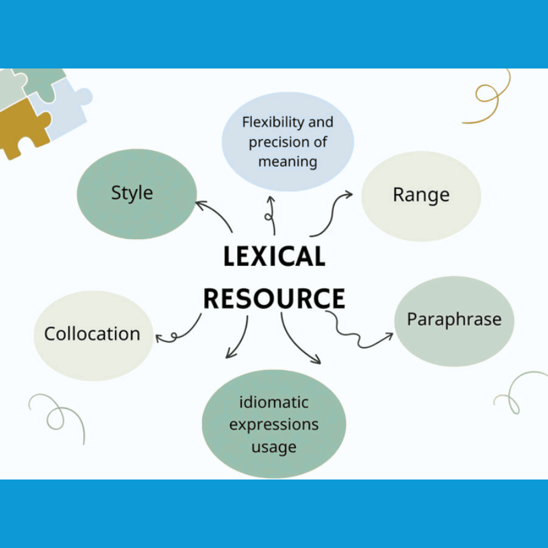 Hiểu rõ bản chất của Lexical Resource là gì giúp bạn tránh những nhầm lẫn và tối ưu bài viết
