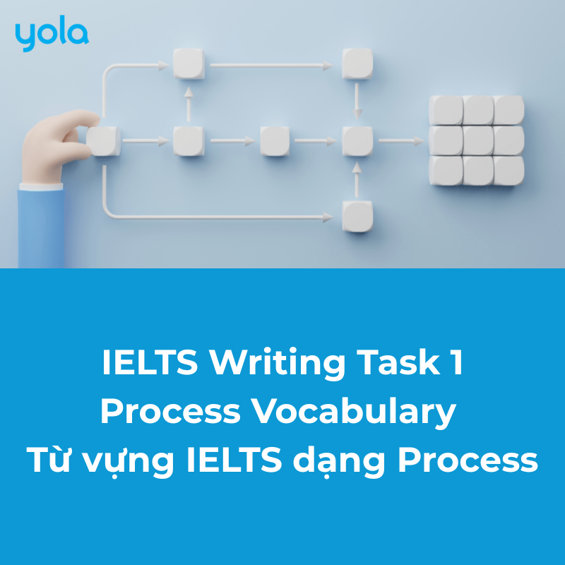 IELTS Writing task 1 Process vocabulary - Từ vựng IELTS dạng Process